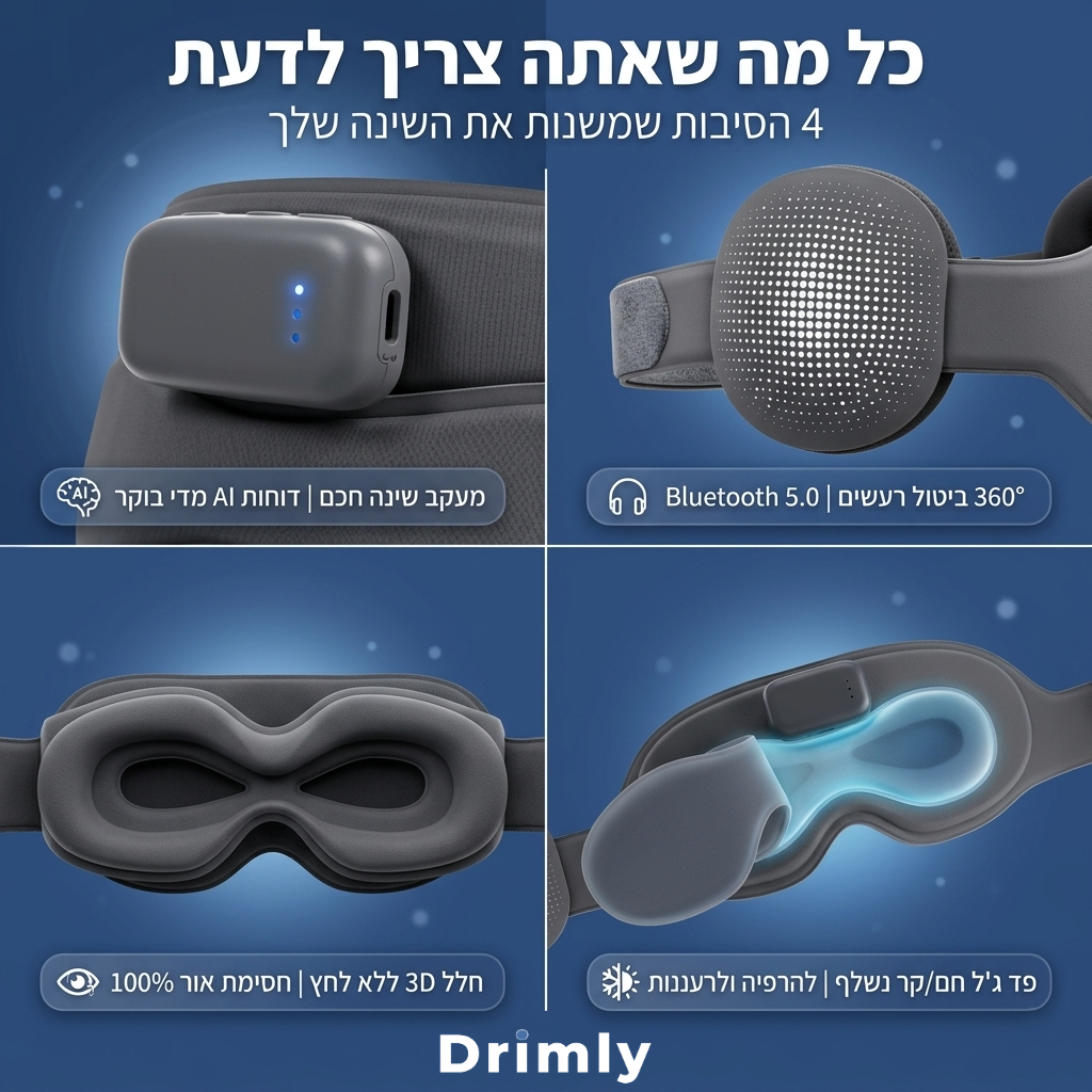 drimly™ מסכת העניים החכמה של