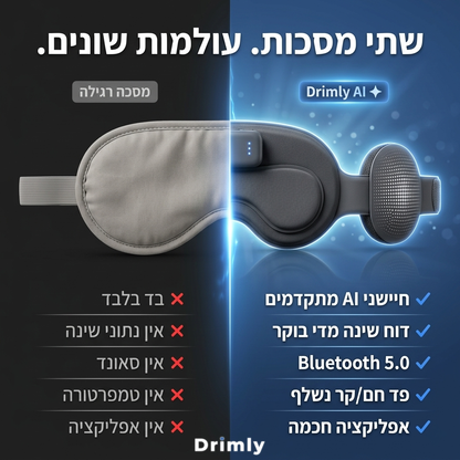 drimly™ מסכת העניים החכמה של