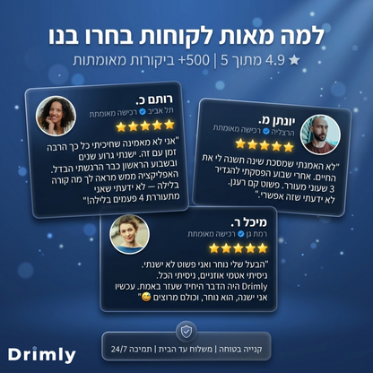 drimly™ מסכת העניים החכמה של